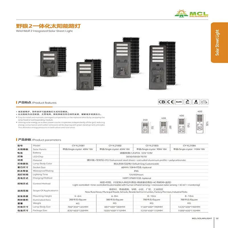 Solar lights container loading wholesale price