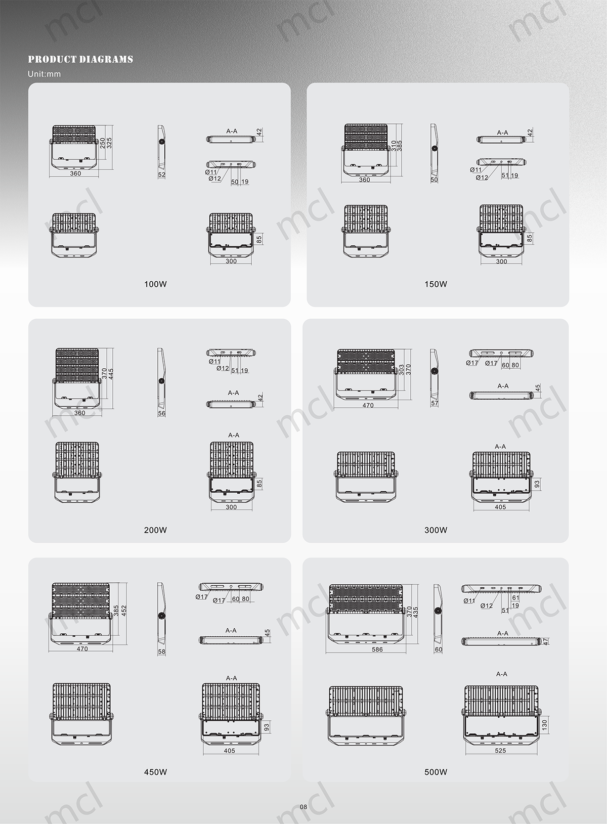 Modular LED Light Dimensions