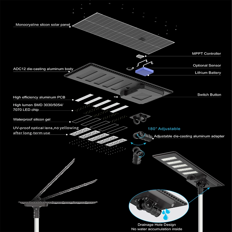 ADC12 Die-Cast Body Structure Exploded View