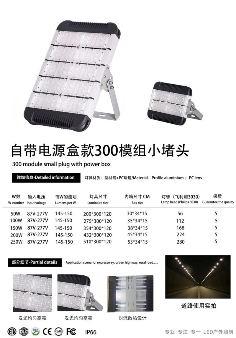 IP66 waterproof shoebox housing