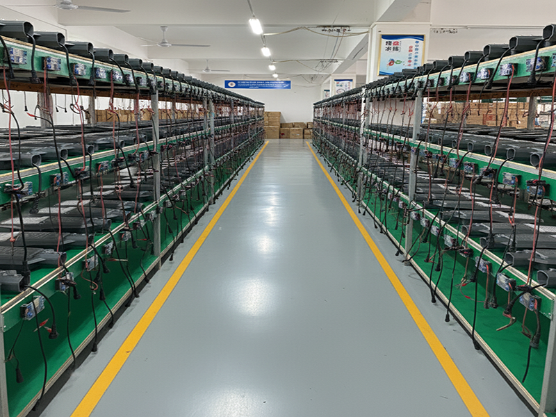 Finished Product Aging Test Aging Test