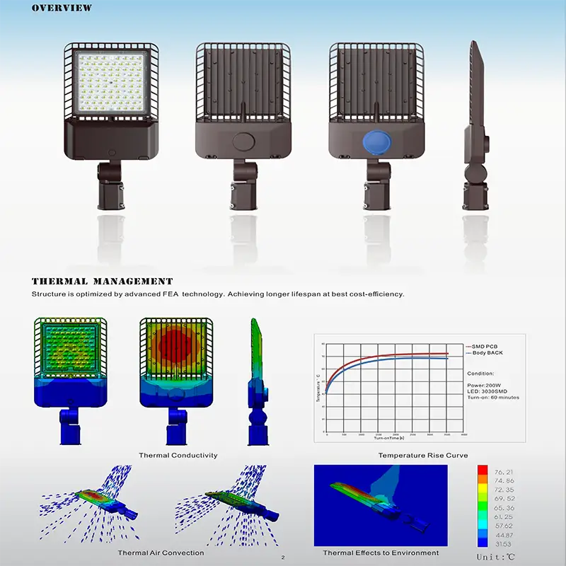AC LED Street Light for City Roads