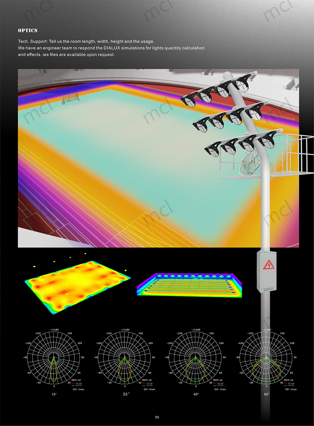 Optical Simulation for Sports Lighting