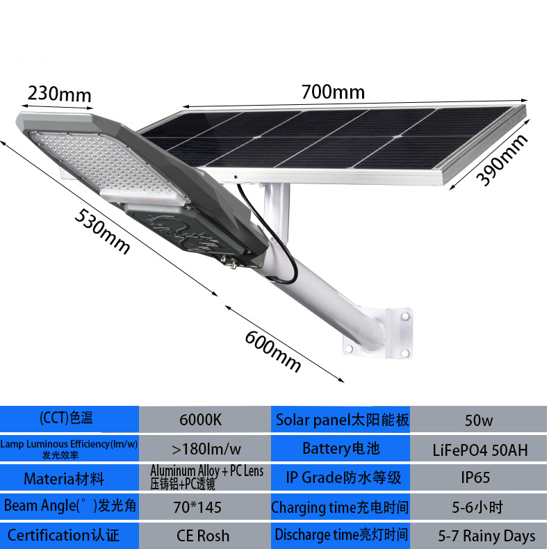 MCL M50 50W Semi-Integrated Solar Street Light