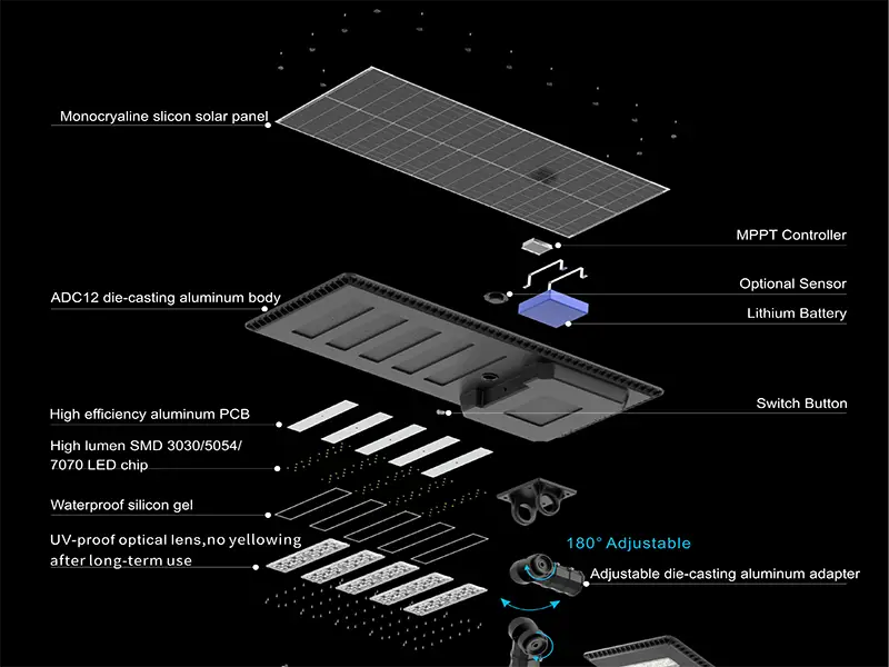 Integrated Solar Street Light Internal Components Diagram