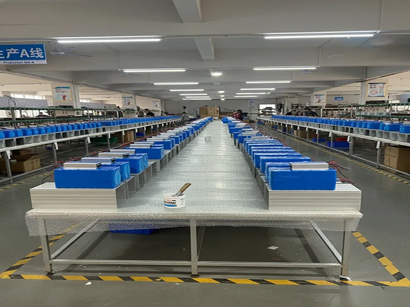 System Assembly