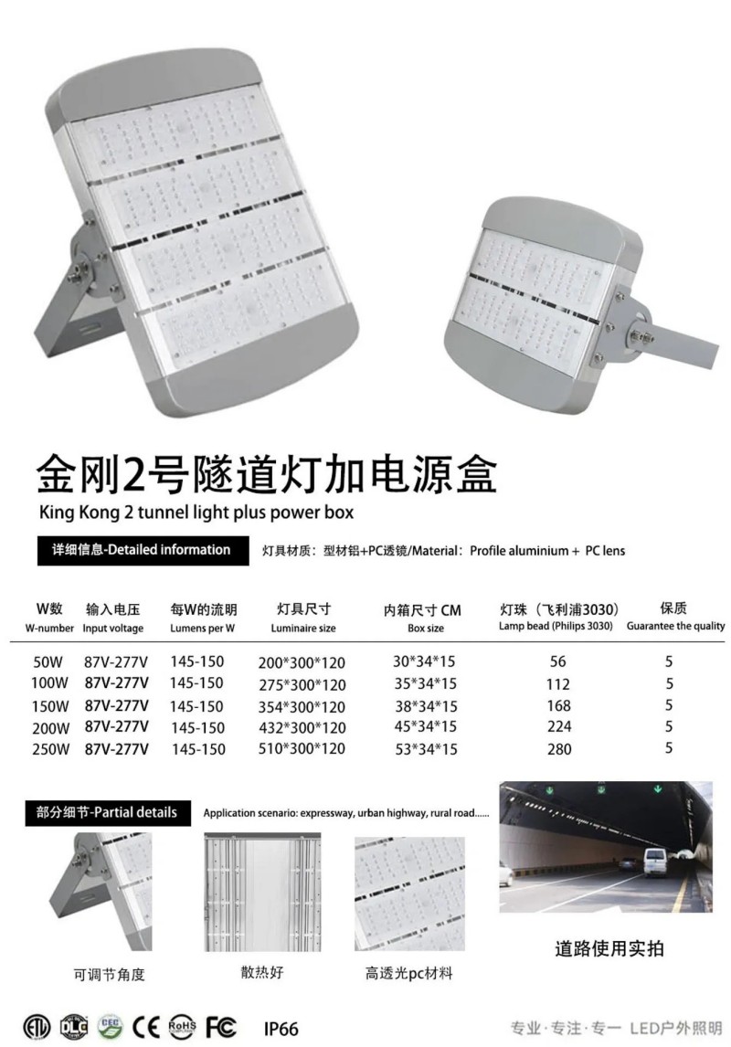 US standard area light