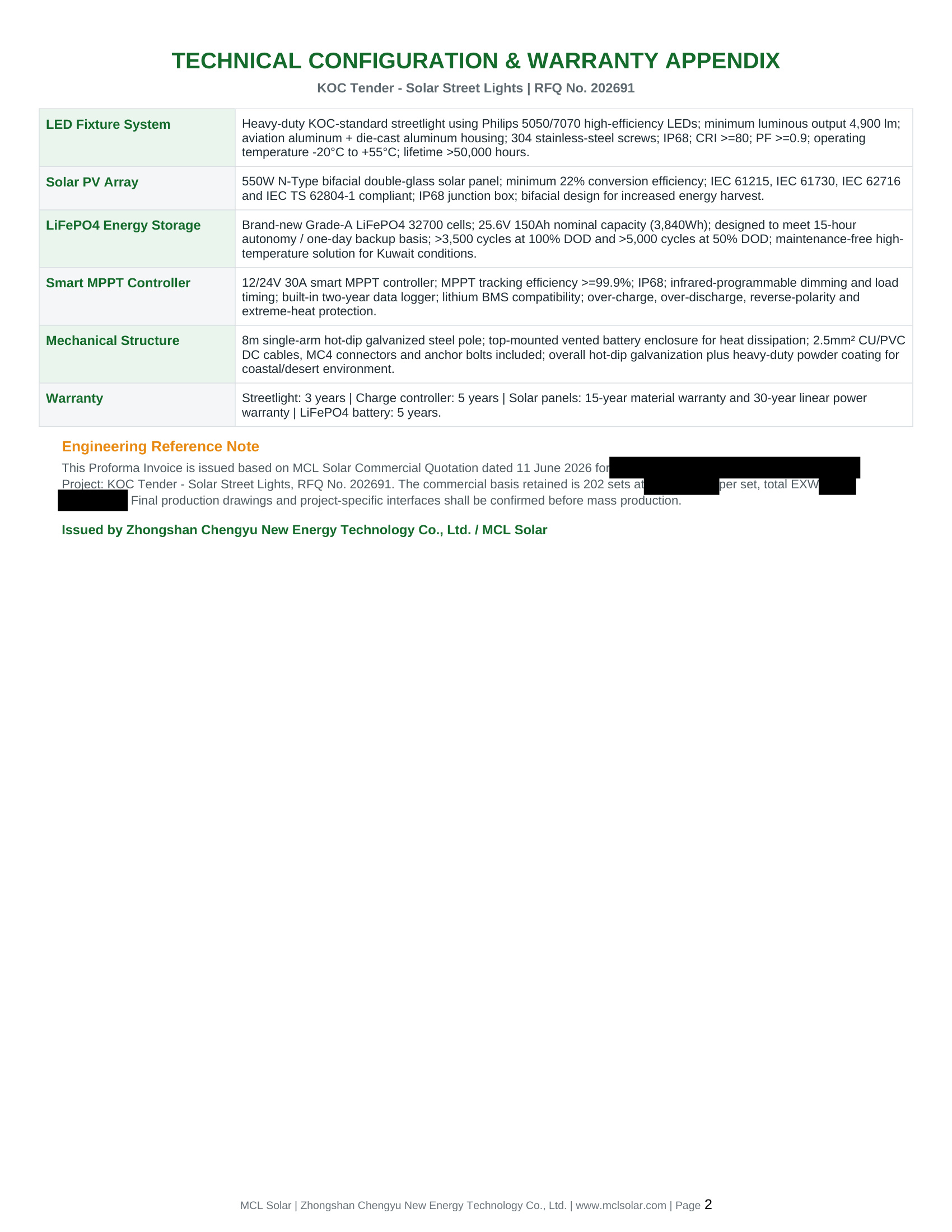 Spécifications techniques et garantie contractuelle KOC Koweït