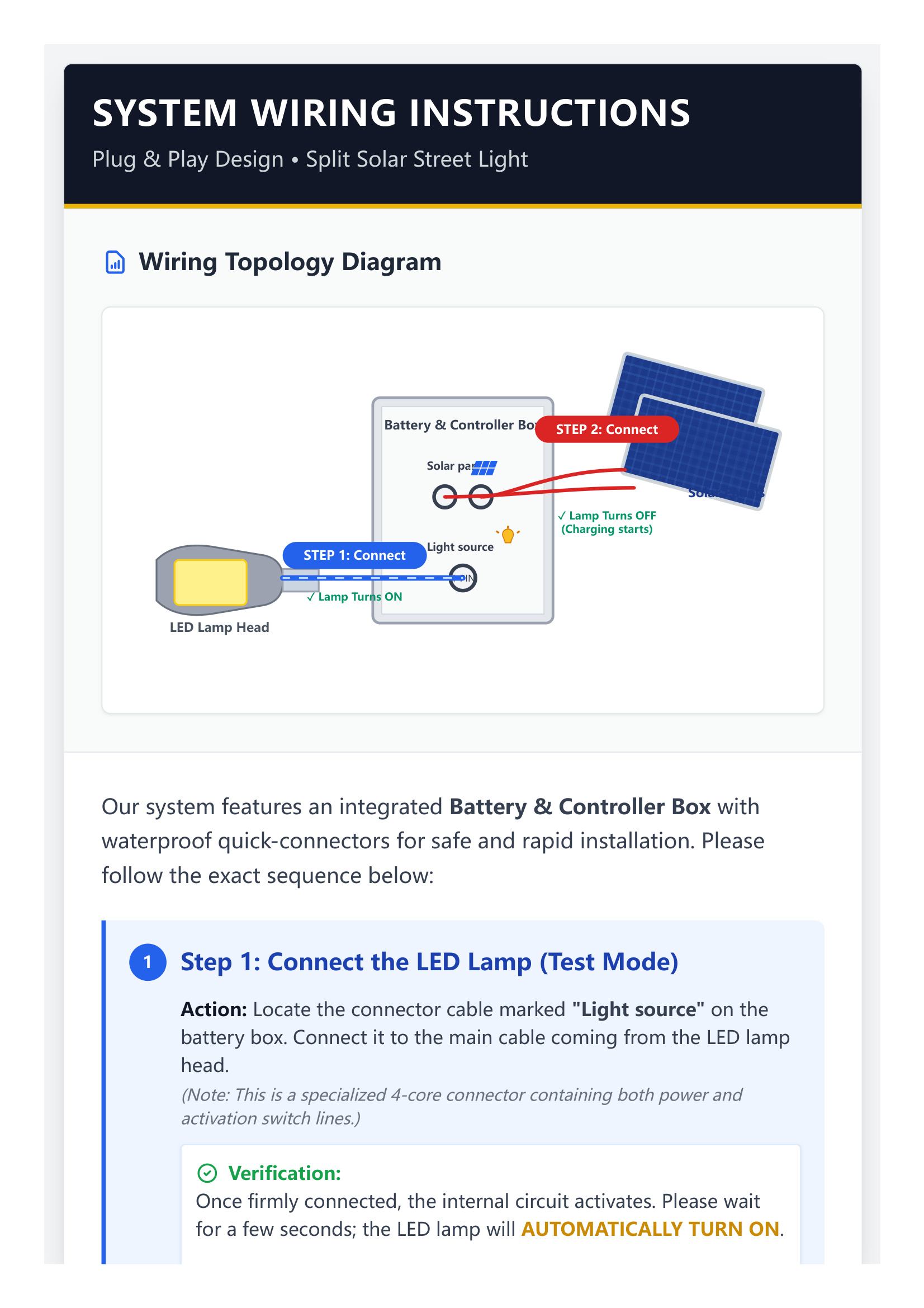 MCL Solar Nigeria 890 Sets 120W Split Solar Street Light Electrical Schematic Wiring Diagram