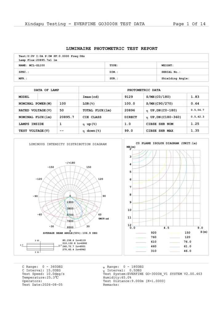 MCL Solar commercial integrated solar street light photometric test report on Everfine GO-3000H verifying 208.96 lm/W and 20,896 lumens