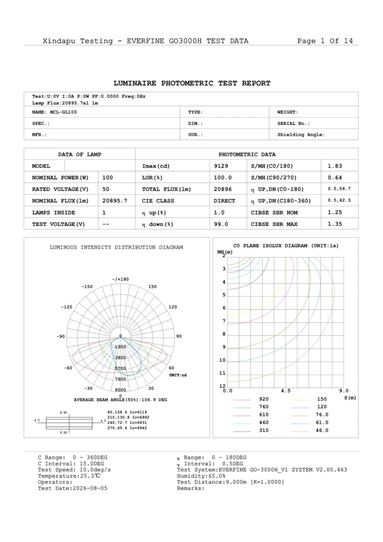 Guide Technique Photométrique du Lampadaire Solaire Intégré : Mesure Réelle des Lumens, Optique Aile de Chauve-Souris et Normes EN 13201
