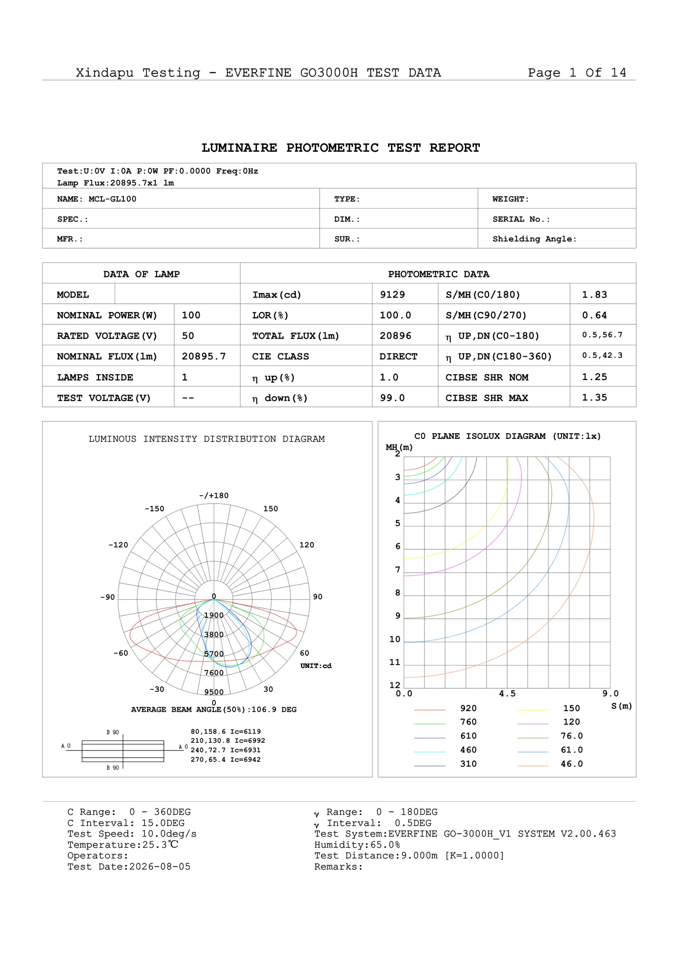 Rapport d'essai photométrique officiel Everfine GO-3000H pour lampadaire solaire intégré MCL Solar 100W MCL-GL100